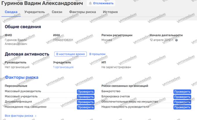 От кетчупа до нефтяных офшоров: как миллиардер-многостаночник Вадим Гуринов при поддержке “Газпром нефти” и Геннадия Тимченко выстроил сеть для вывода денег