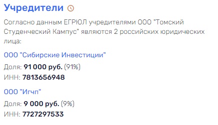 Кампус-мираж или о чём молчал Мазур kqidzhiqzhirtkmp