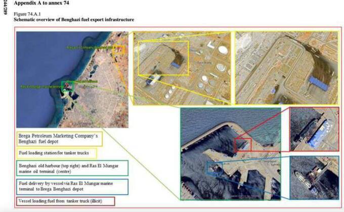 Russian ghost tankers and Alkagesta: how sanctions are bypassed to deliver smuggled fuel to Libya
