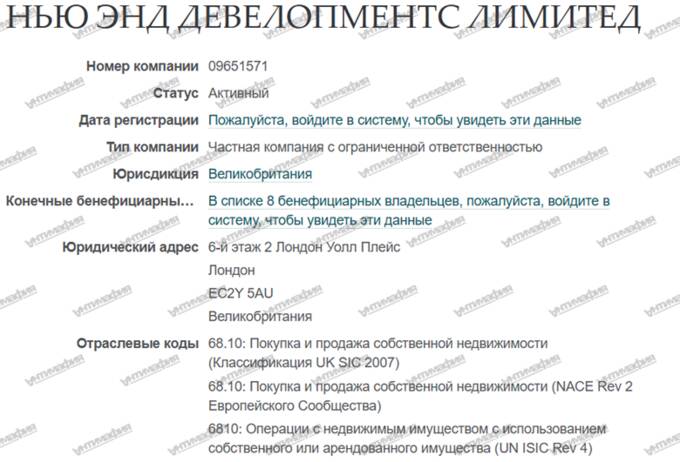 От кетчупа до нефтяных офшоров: как миллиардер-многостаночник Вадим Гуринов при поддержке “Газпром нефти” и Геннадия Тимченко выстроил сеть для вывода денег