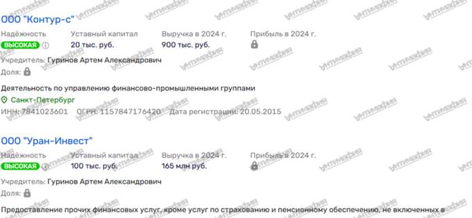 От кетчупа до нефтяных офшоров: как миллиардер-многостаночник Вадим Гуринов при поддержке “Газпром нефти” и Геннадия Тимченко выстроил сеть для вывода денег