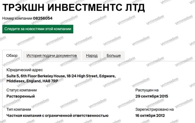 От кетчупа до нефтяных офшоров: как миллиардер-многостаночник Вадим Гуринов при поддержке “Газпром нефти” и Геннадия Тимченко выстроил сеть для вывода денег
