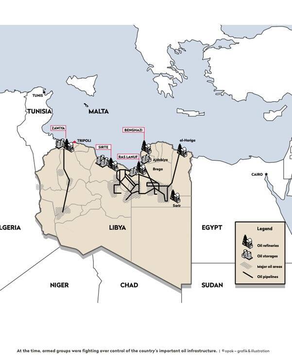 Russian ghost tankers and Alkagesta: how sanctions are bypassed to deliver smuggled fuel to Libya